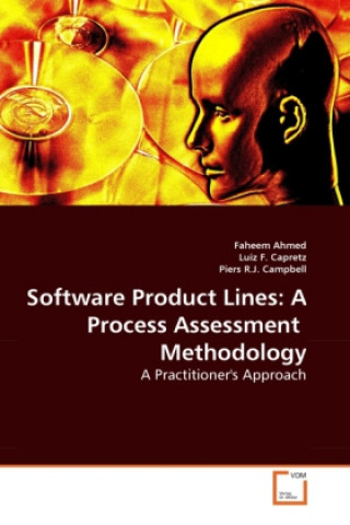 Carte Software Product Lines: A Process Assessment  Methodology Faheem Ahmed