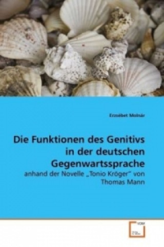 Carte Die Funktionen des Genitivs in der deutschen Gegenwartssprache Erzsébet Molnár