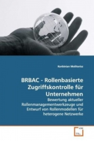 Carte BRBAC - Rollenbasierte Zugriffskontrolle für  Unternehmen Korbinian Molitorisz