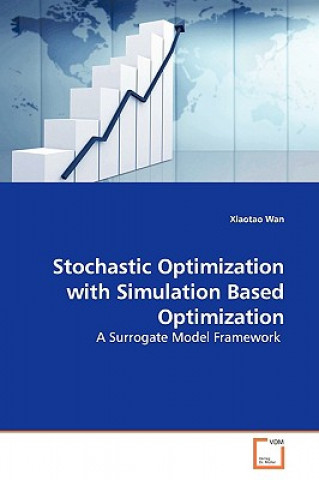 Knjiga Stochastic Optimization with Simulation Based Optimization Xiaotao Wan