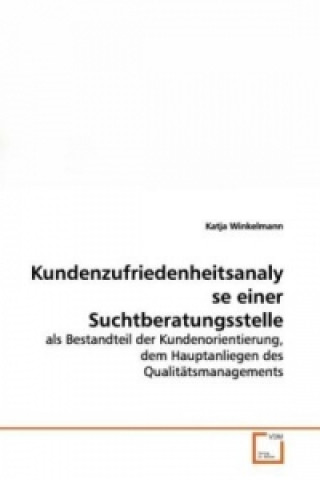 Carte Kundenzufriedenheitsanalyse einer  Suchtberatungsstelle Katja Winkelmann