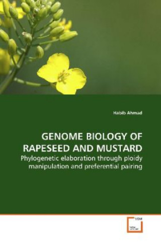 Carte GENOME BIOLOGY OF RAPESEED AND MUSTARD Habib Ahmad