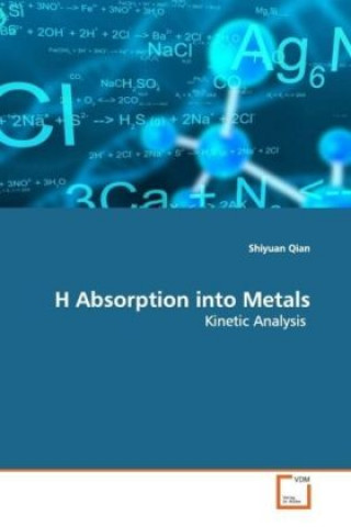 Knjiga H Absorption into Metals Shiyuan Qian