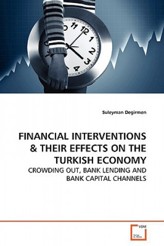 Knjiga Financial Interventions Suleyman Degirmen