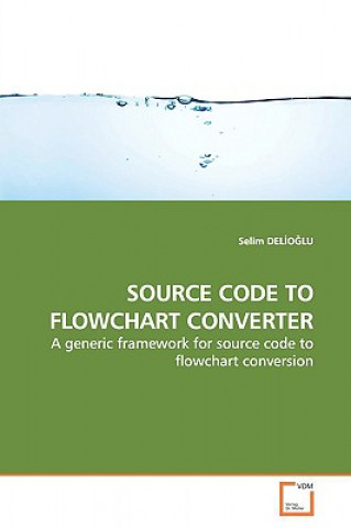 Carte Source Code to Flowchart Converter Selim Del O Lu
