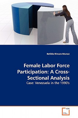 Könyv Female Labor Force Participation Betilde Rincon-Munoz