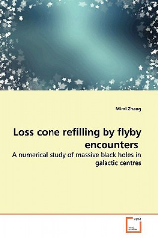 Książka Loss cone refilling by flyby encounters Mimi Zhang