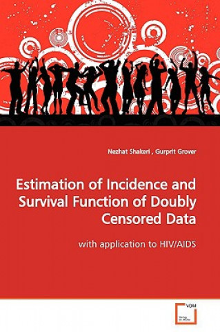 Carte Estimation of Incidence and Survival Function of Doubly Censored Data Nezhat Shakeri