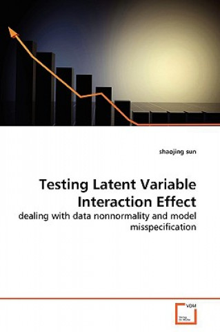 Knjiga Testing Latent Variable Interaction Effect Sun Shaojing