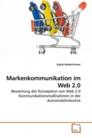 Carte Markenkommunikation im Web 2.0 Sigrid Niederlintner