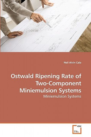 Carte Ostwald Ripening Rate of Two-Component Miniemulsion Systems Neil Alvin Cala