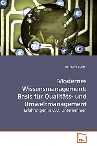 Carte Modernes Wissensmanagement Wolfgang Bürger