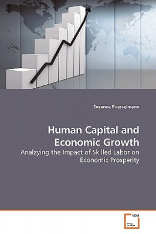 Carte Human Capital and Economic Growth Susanne Buesselmann