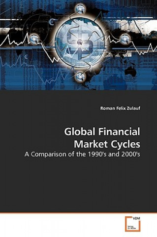 Könyv Global Financial Market Cycles Roman Felix Zulauf