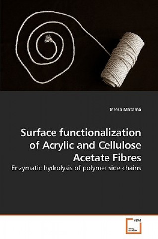 Carte Surface functionalization of Acrylic and Cellulose Acetate Fibres Teresa Matamá