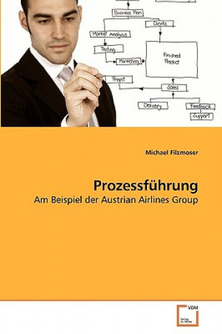 Książka Prozessfuhrung Michael Filzmoser