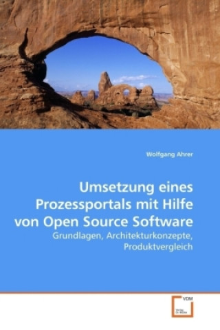 Kniha Umsetzung eines Prozessportals mit Hilfe von Open Source Software Wolfgang Ahrer