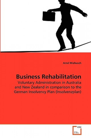 Carte Business Rehabilitation Arnd Wiebusch