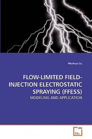 Carte Flow-Limited Field-Injection Electrostatic Spraying (Ffess) Wenhua Gu
