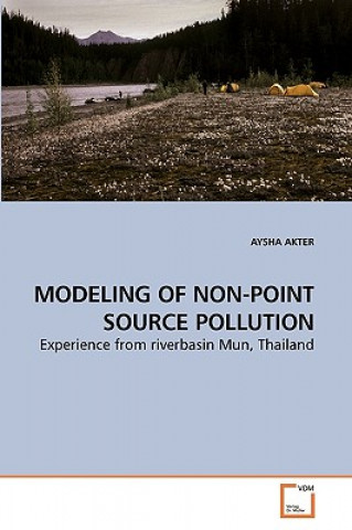Carte Modeling of Non-Point Source Pollution Aysha Akter