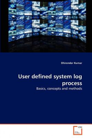 Carte User defined system log process Dhirender Kumar