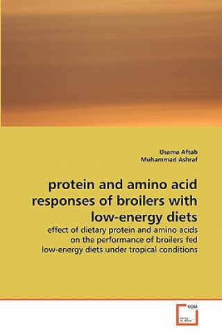 Libro protein and amino acid responses of broilers with low-energy diets Usama Aftab