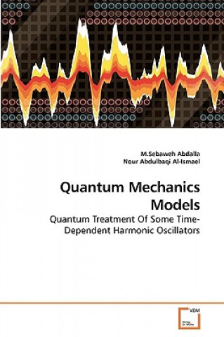 Carte Quantum Mechanics Models M. S. Abdalla