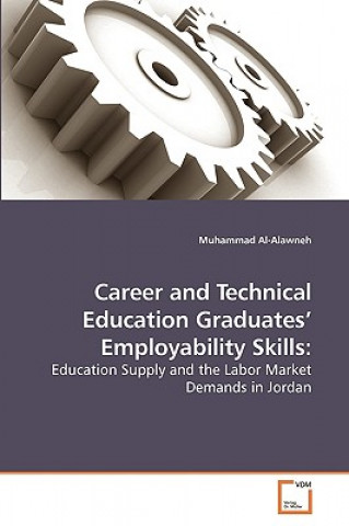 Carte Career and Technical Education Graduates' Employability Skills Muhammad Al- Alawneh