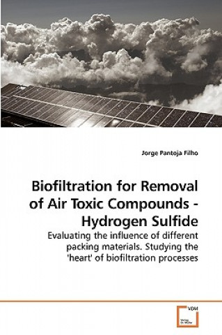Carte Biofiltration for Removal of Air Toxic Compounds - Hydrogen Sulfide Jorge Pantoja Filho
