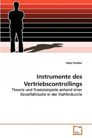 Carte Instrumente des Vertriebscontrollings Peter Preitler