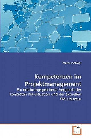 Kniha Kompetenzen im Projektmanagement Markus Schlögl