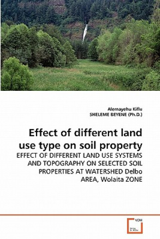 Kniha Effect of different land use type on soil property Alemayehu Kiflu