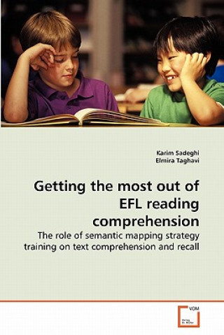 Könyv Getting the most out of EFL reading comprehension Karim Sadeghi