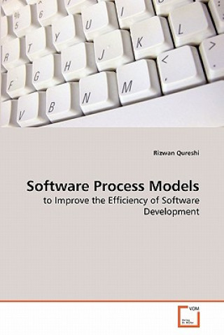 Carte Software Process Models Rizwan Qureshi