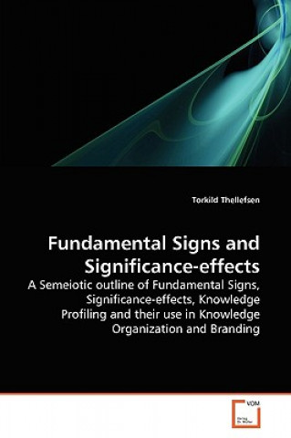 Carte Fundamental Signs and Significance-effects Torkild Thellefsen