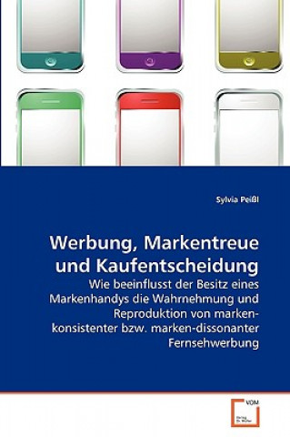 Carte Werbung, Markentreue und Kaufentscheidung Sylvia Peißl