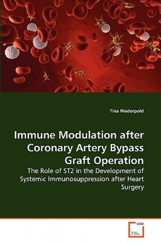 Carte Immune Modulation after Coronary Artery Bypass Graft Operation Tina Niederpold