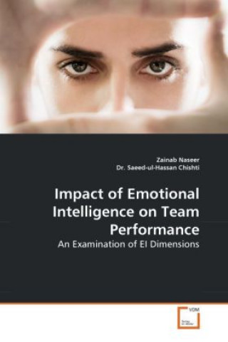 Carte Impact of Emotional Intelligence on Team Performance Zainab Naseer