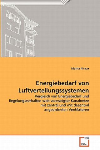 Carte Energiebedarf von Luftverteilungssystemen Moritz Nimax