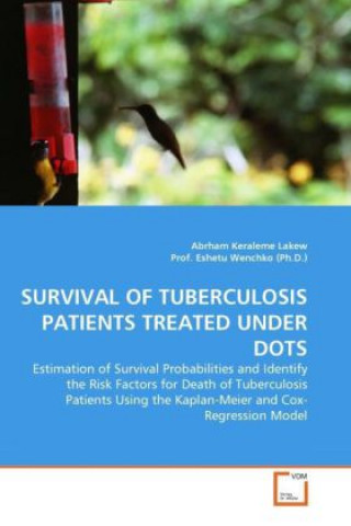 Carte SURVIVAL OF TUBERCULOSIS PATIENTS TREATED UNDER DOTS Abrham Keraleme Lakew