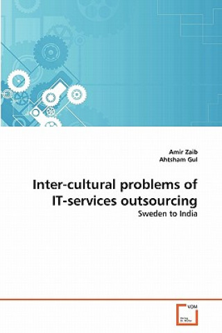 Carte Inter-cultural problems of IT-services outsourcing Amir Zaib