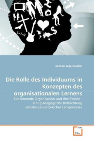 Carte Die Rolle des Individuums in Konzepten des organisationalen Lernens Michael Jagersbacher