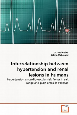 Carte Interrelationship between hypertension and renal lesions in humans Razia Iqbal