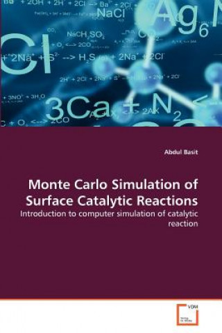 Carte Monte Carlo Simulation of Surface Catalytic Reactions Abdul Basit