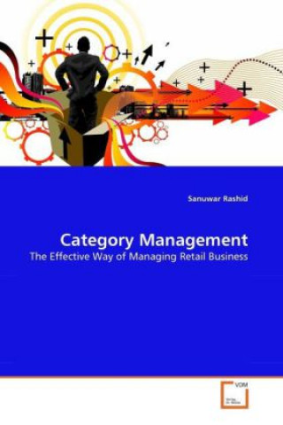 Book Category Management Sanuwar Rashid