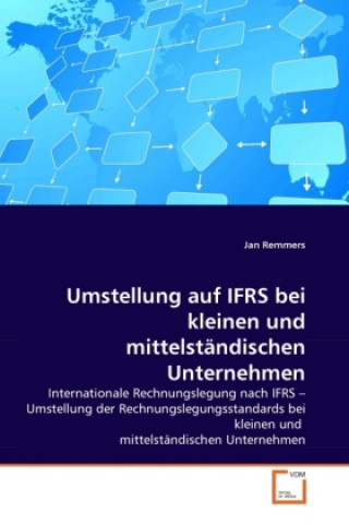 Carte Umstellung auf IFRS bei kleinen und mittelständischen Unternehmen Jan Remmers