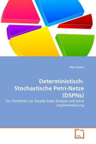 Livre Deterministisch-Stochastische Petri-Netze (DSPNs) Petr Pavlov