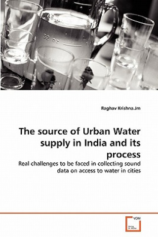 Carte source of Urban Water supply in India and its process Raghav Krishna