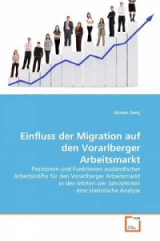 Carte Einfluss der Migration auf den Vorarlberger Arbeitsmarkt Ahmet Genç