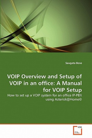 Carte VOIP Overview and Setup of VOIP in an office Saugata Bose